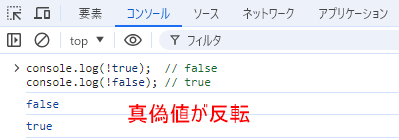 NOT(否定)は条件式の真偽値を反転させます。