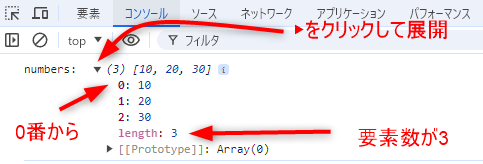 コンソールで配列を展開して中身を確認する