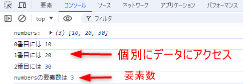 配列の個別のデータにアクセスする。